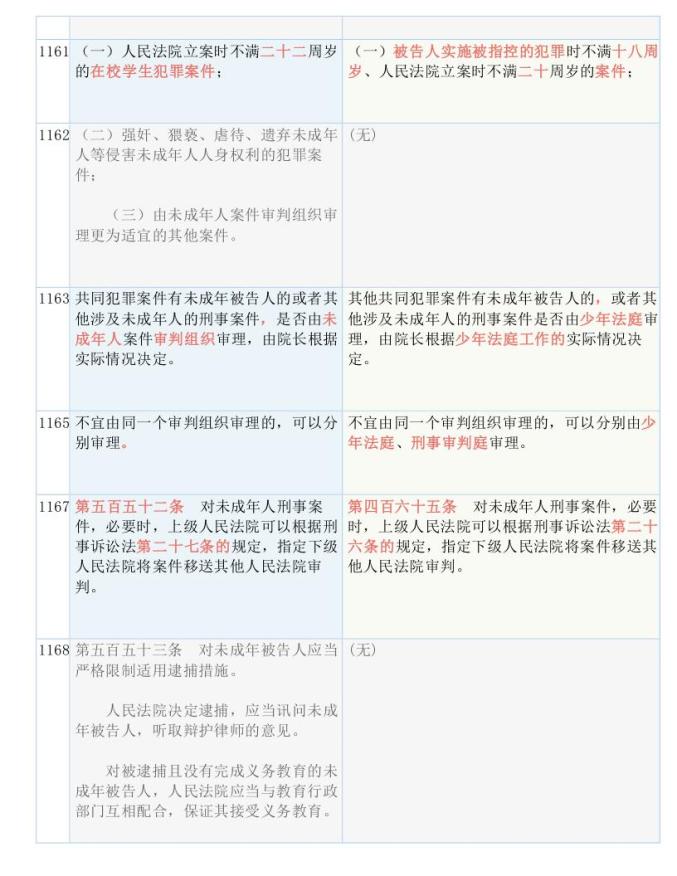 2024-2025年管家婆的马资料|词语释义解释落实