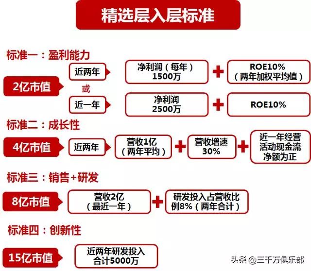 香港单双资料免费公开|精选解析解释落实