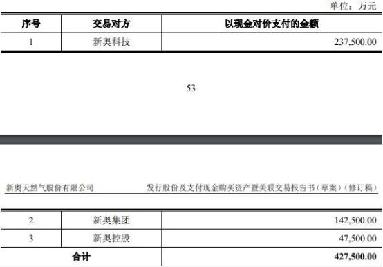 2024-2025新奥精准资料免费大全|全面释义解释落实