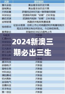 2024-2025新澳三期必出一肖|全面释义解释落实