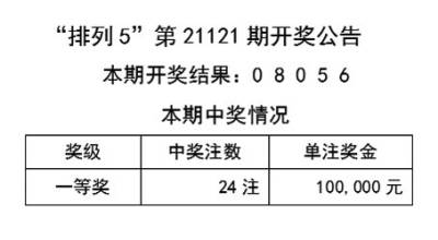 2024-2025天天彩资料大全免费|词语释义解释落实