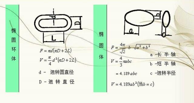 最新奥数资料，探索数学奥秘的钥匙