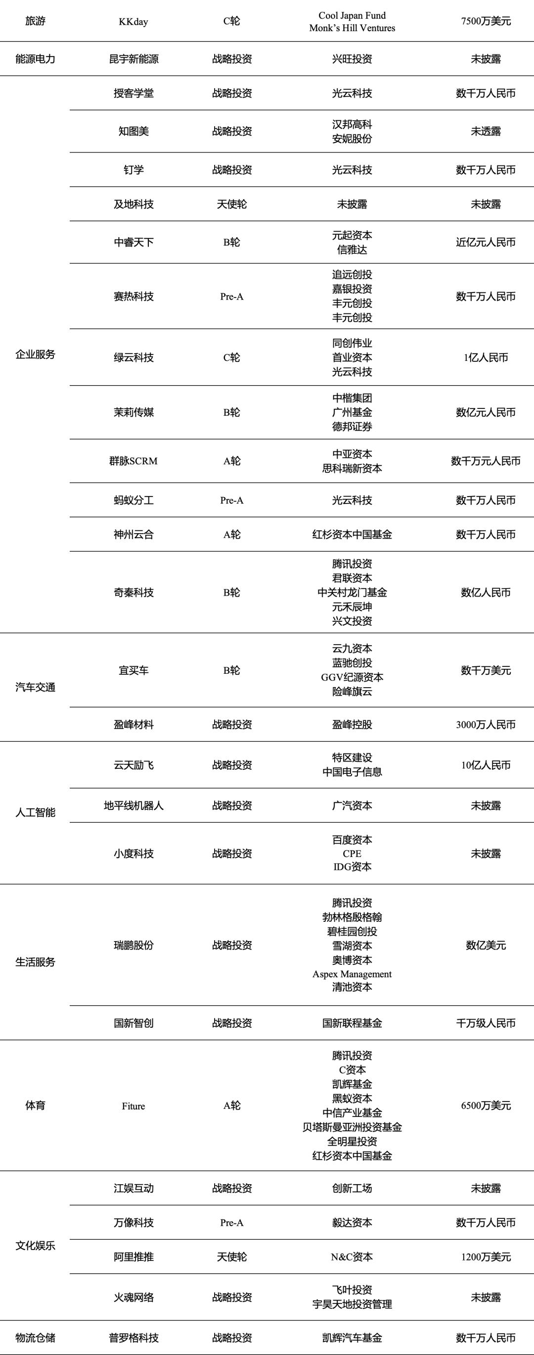 最新金融分析报告，全球金融市场趋势与投资策略