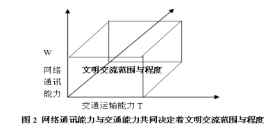 全球最新疫情，挑战、应对与未来展望