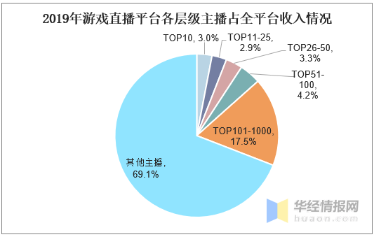 韩国r限制最新，政策调整与影响分析