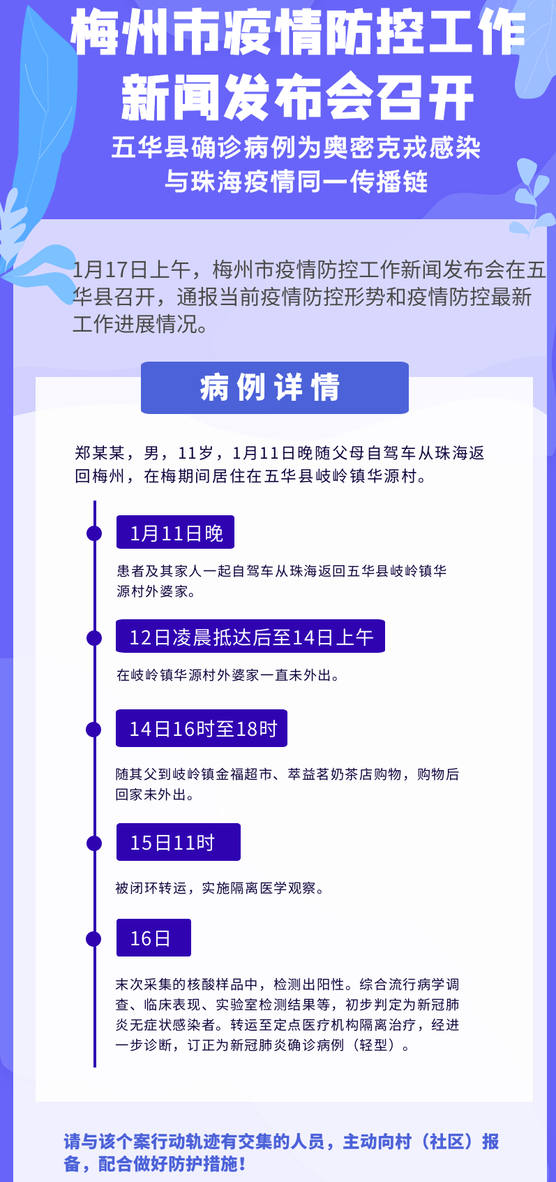 梅州最新疫情动态，防控措施与疫情应对的全面解析