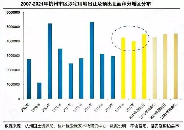 黎平最新房价，市场趋势与购房指南