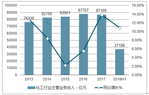 最新短融价格，市场趋势、影响因素及投资策略