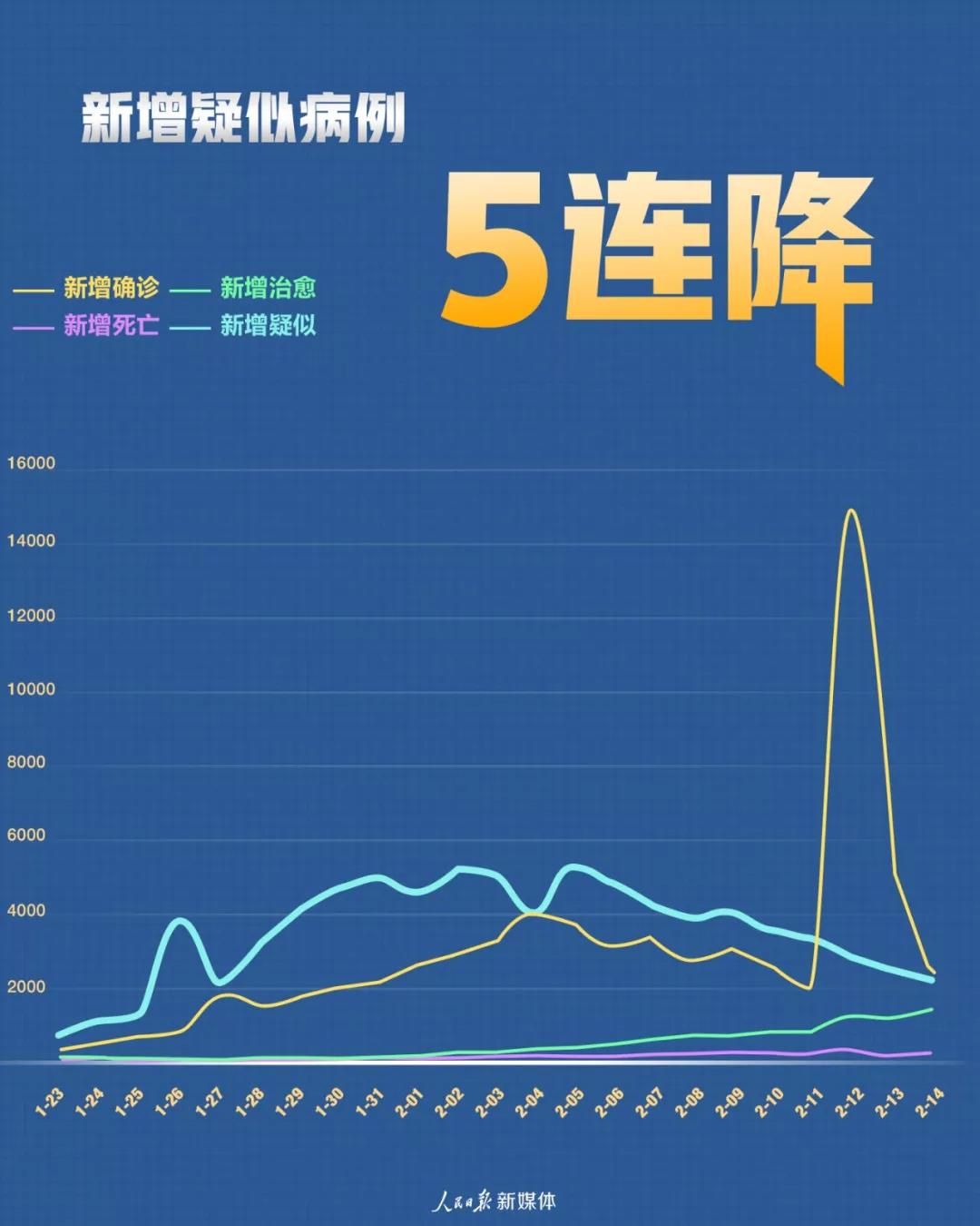 新冠最新热点，全球疫情趋势、疫苗进展与防控策略