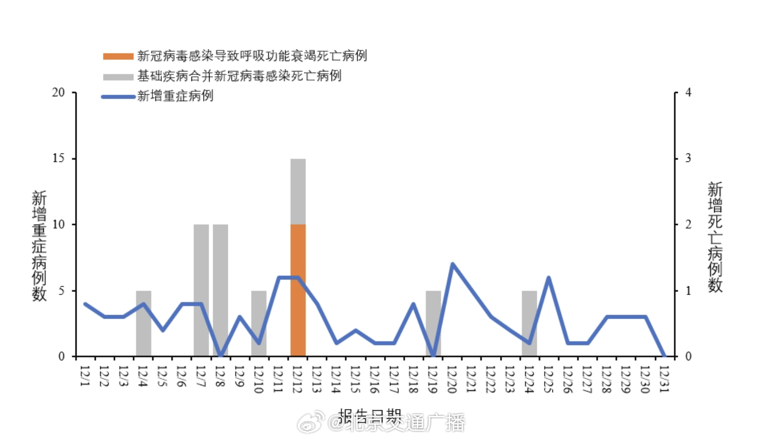 肺炎最新动态，全球疫情下的挑战与应对策略