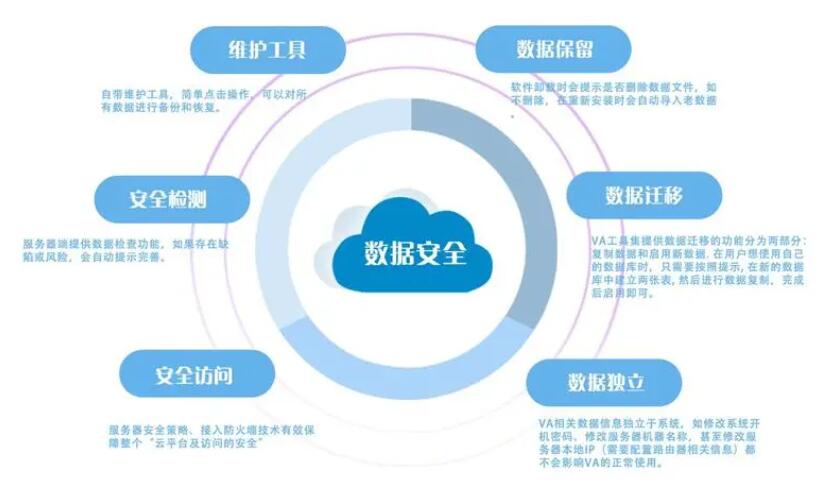 国脉天网最新动态，构建数字时代的安全基石