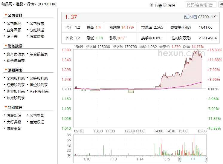 网红经济最新趋势与影响分析