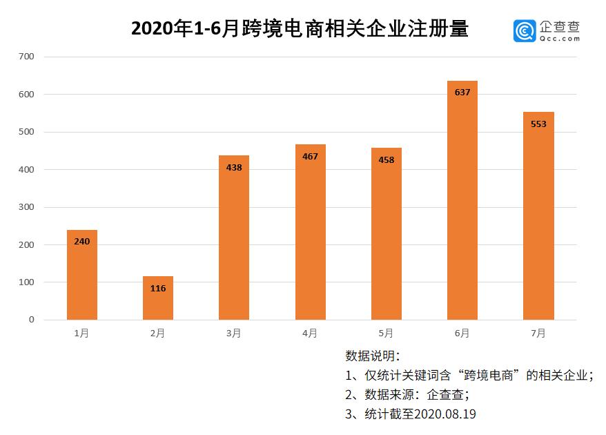 疫情增长趋势最新，全球疫情现状与未来预测