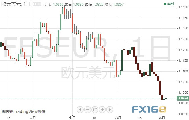 今天最新比特币，市场波动、技术革新与未来展望