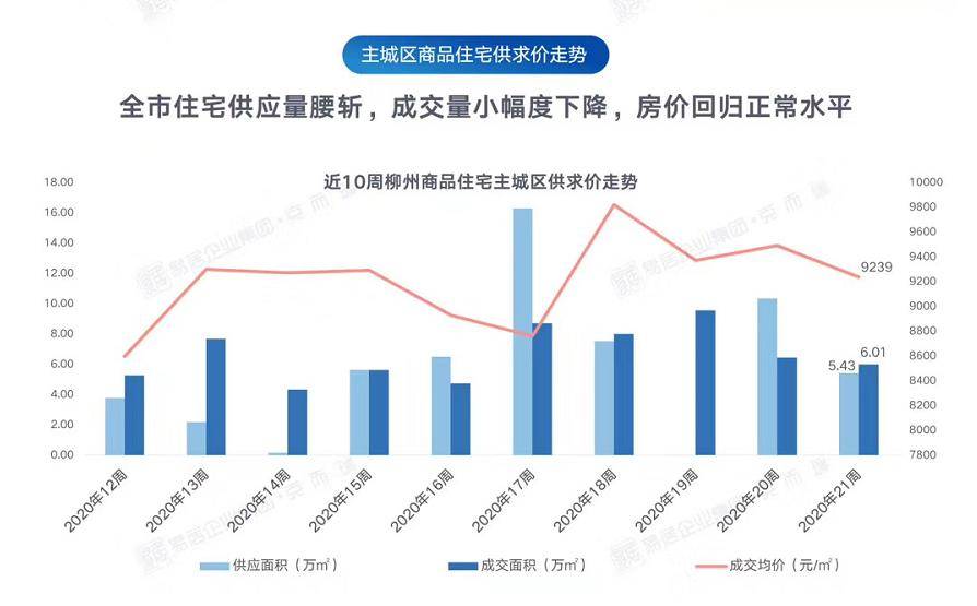 LPR最新利率计算，洞悉市场变化，优化个人与企业的财务规划