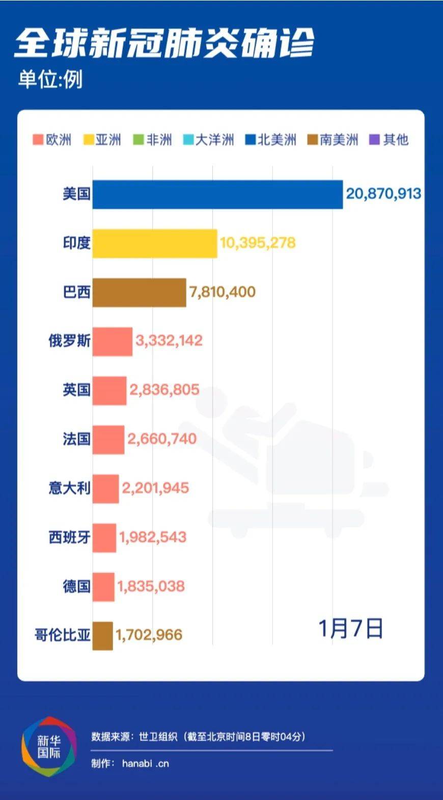 因患肺炎最新，全球疫情下的挑战与应对