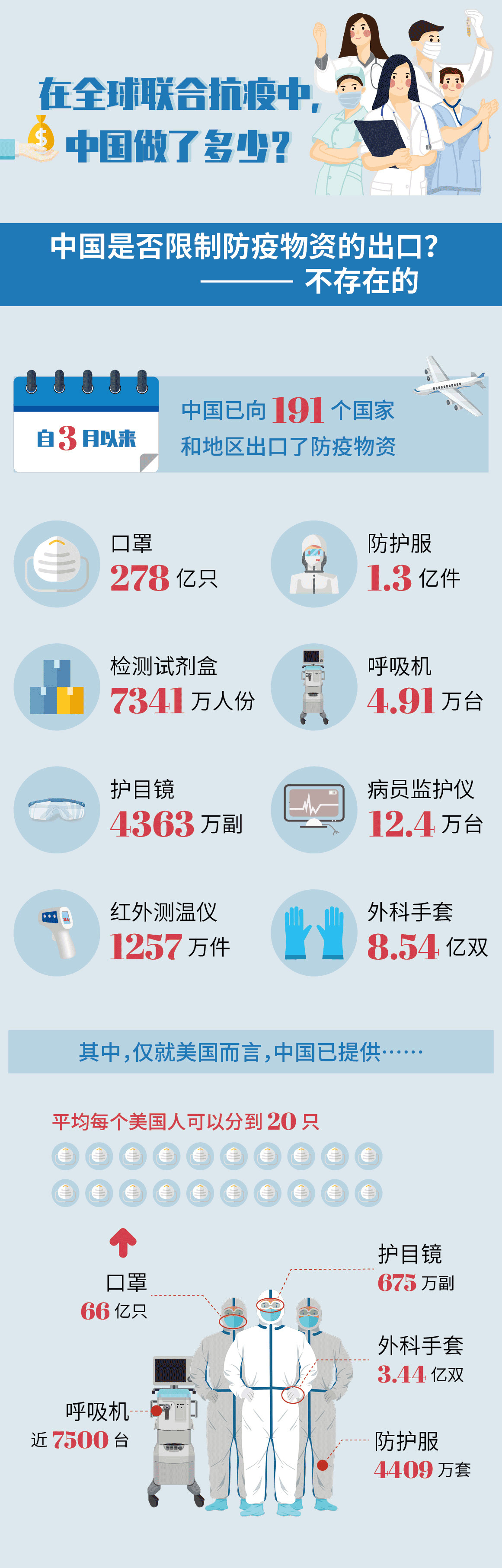 中央疫情最新数据，中国抗疫成效显著，全球合作仍需加强