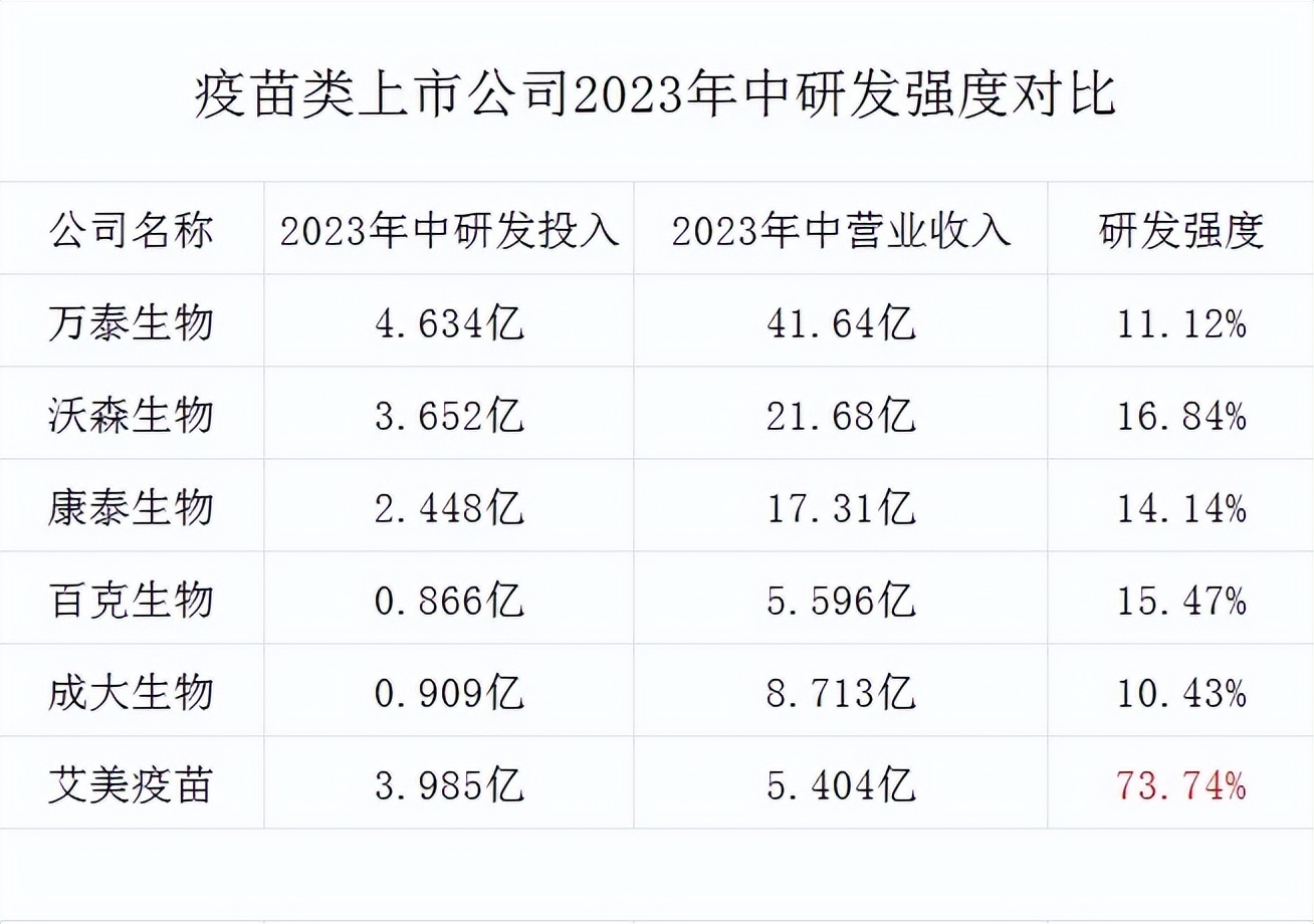 疫苗股最新资讯，市场趋势、企业动态与未来展望