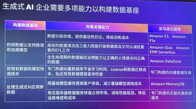 最新最快出码，科技驱动下的高效编码时代