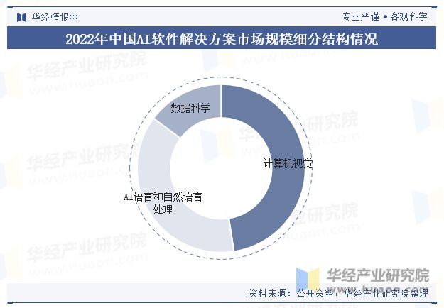 涨粉视频最新趋势与策略，打造吸引眼球的内容盛宴