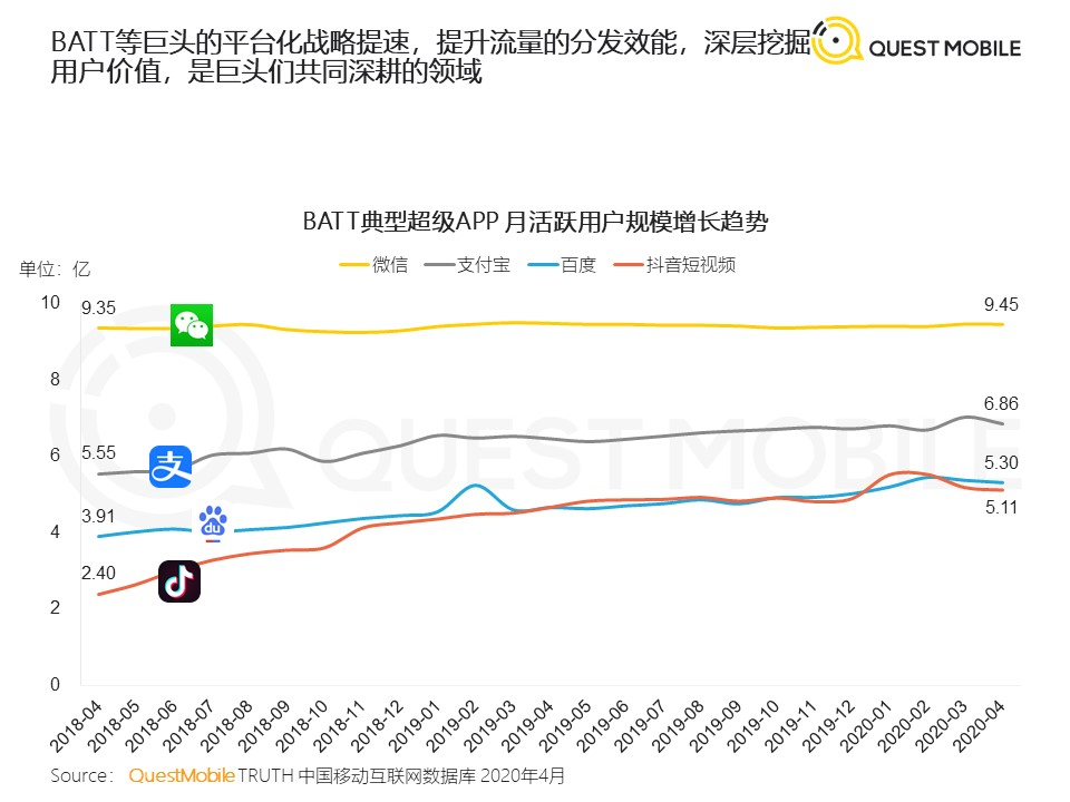 微信手游最新趋势与影响，探索移动娱乐的新边界