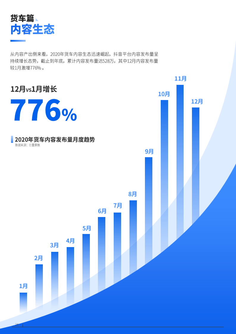 最新新势报告，探索未来科技与社会发展的交汇点