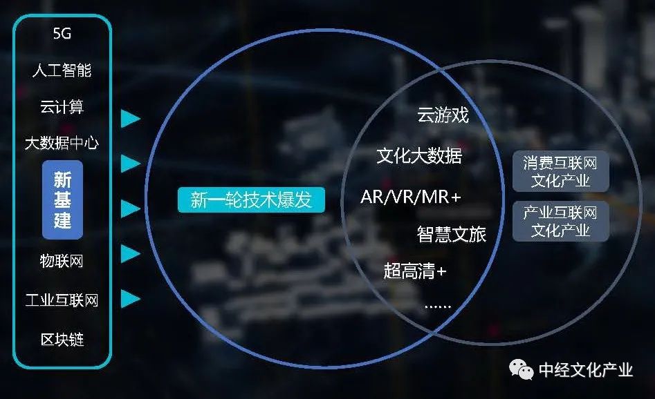 1023最新事件，探索科技、经济与社会发展的交汇点