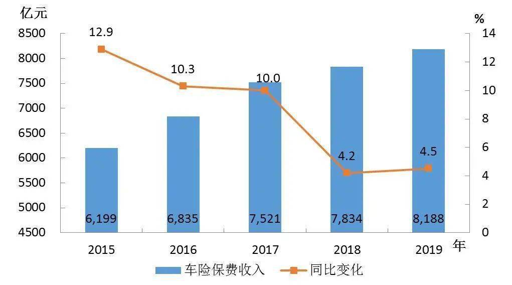 明天最新油价多少，影响、预测与应对策略