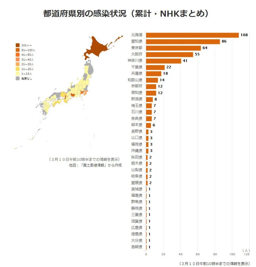 病毒最新数据日本，疫情下的挑战与应对策略