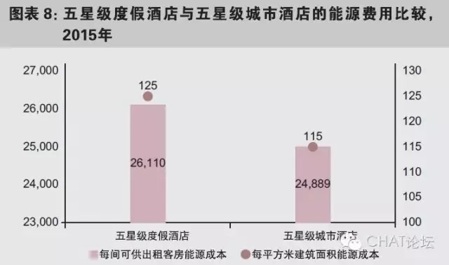 最新旅游酒店资讯，探索全球酒店业的创新趋势与未来展望