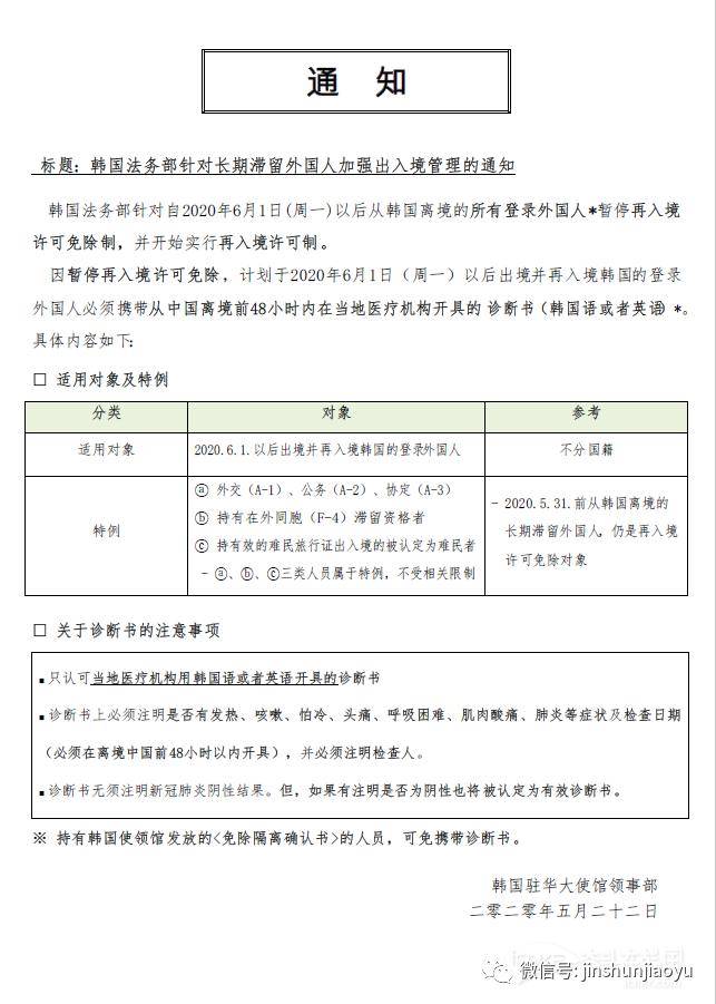 韩国回西安最新指南，从入境政策到旅行建议的全方位解析