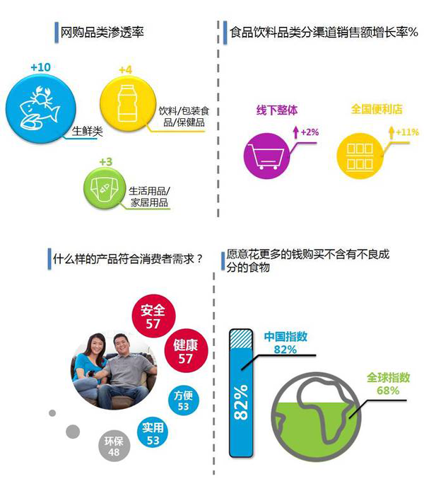 淘购最新动态，探索电商新趋势与消费者行为变化