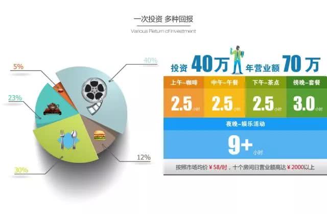 私影电影最新趋势，探索个性化观影新体验