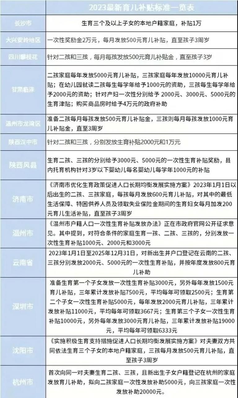 超生最新政策解读，政策调整与影响分析