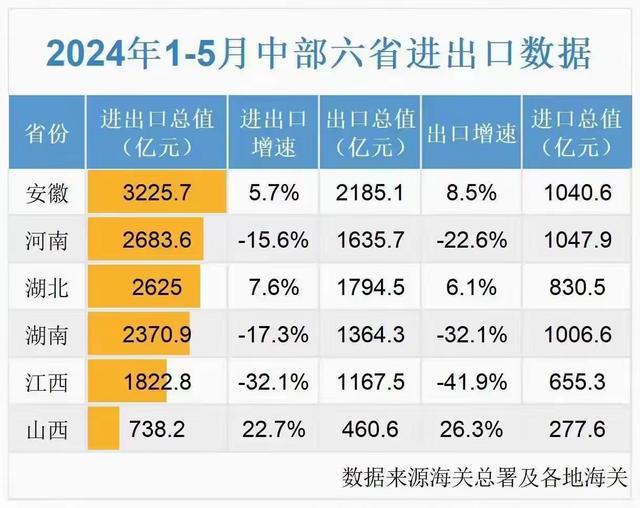 浙江最新疾情，防控成效显著，经济复苏稳步前行