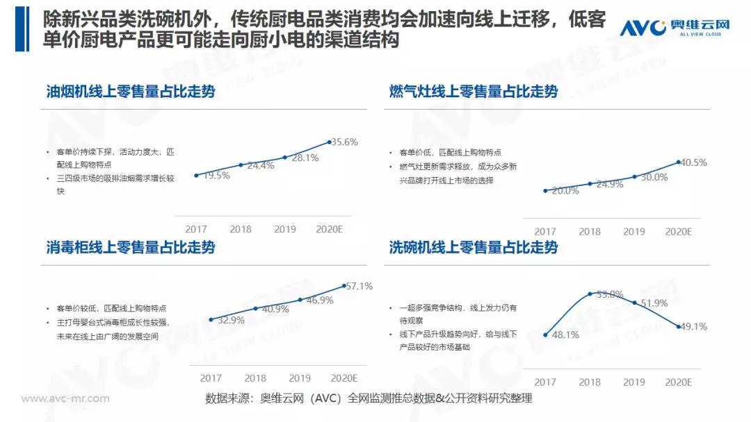 广东广州肺炎最新情况分析报告