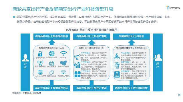 最新抓获卡商，揭开数字时代下的灰色产业链