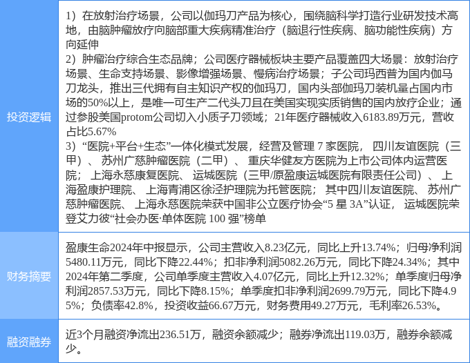 最新出院标准，科学指导下的医疗决策