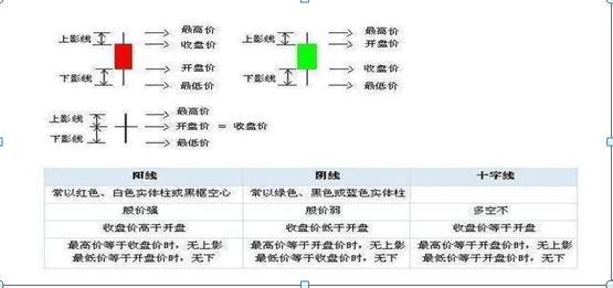 中国最新米价，市场趋势、影响因素及未来展望