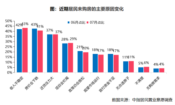 最新房价利辛，市场趋势、影响因素及购房建议