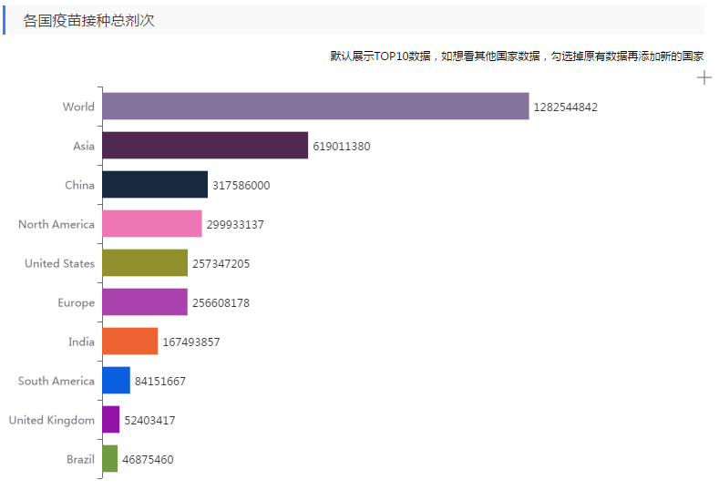 疫情最新数据风险，全球疫情趋势与防控挑战