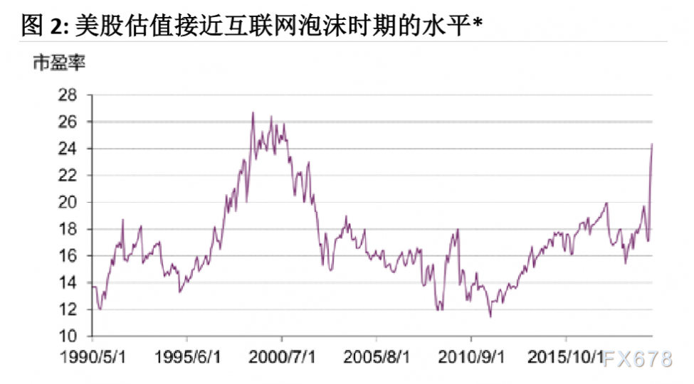 黄金国际最新行情，市场波动背后的深层原因与未来展望