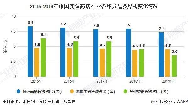 中国进口美国最新趋势与影响分析