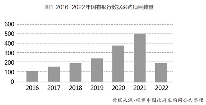 最新车次航班，探索高效出行的未来趋势