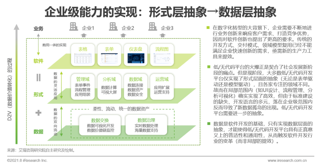 最新数据模型，重塑决策与创新的基石