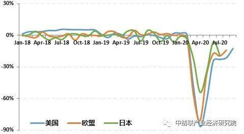 今天福州最新疫情，防控成效显著，市民生活逐步恢复正常