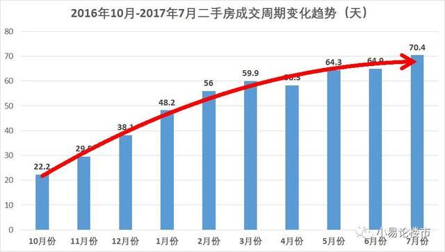 最新新野房价，市场趋势、影响因素及购房建议