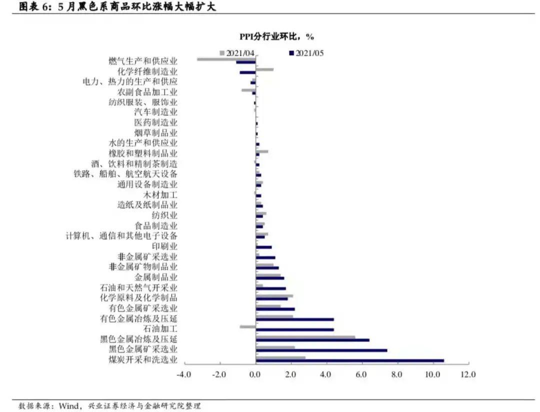 5月最新利率，影响、趋势与应对策略