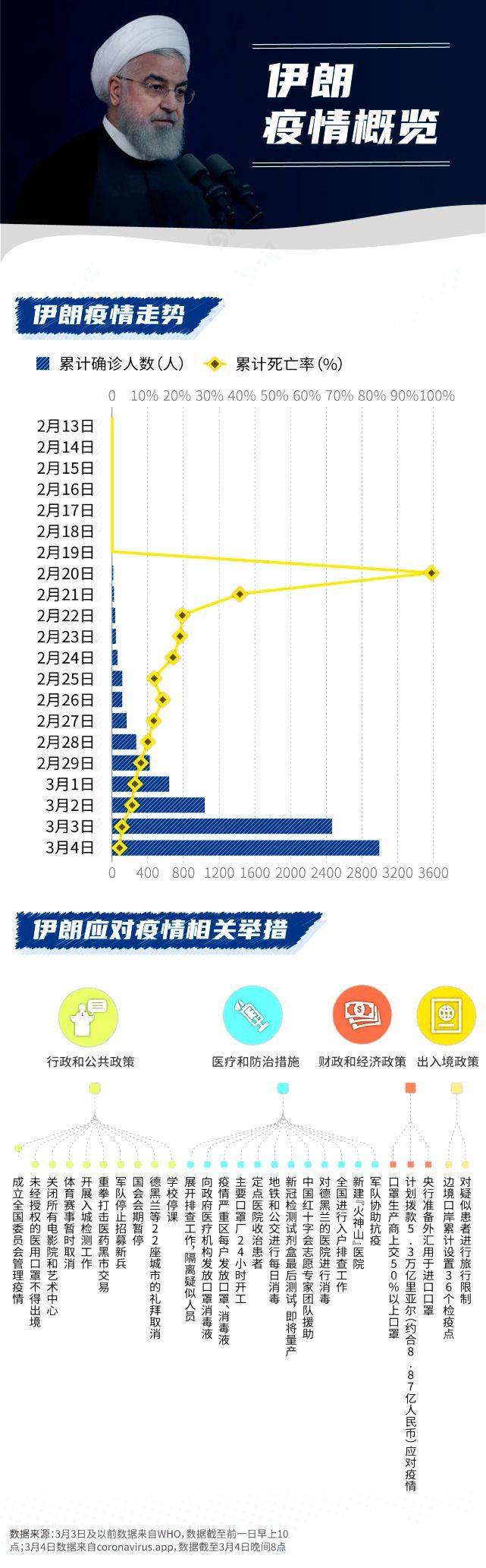 最新疫情报告，全球抗疫进展与挑战