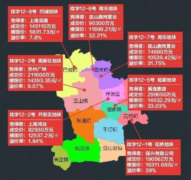 昆山最新限行政策详解与影响分析